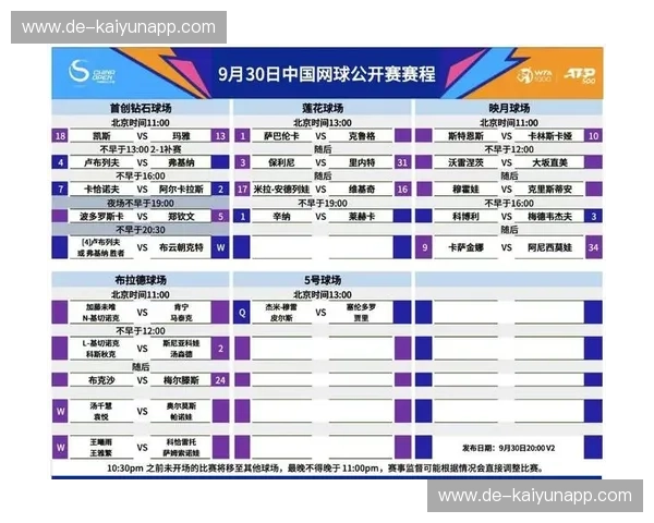 网球阵容名单：从名单到赛场的全方位解读