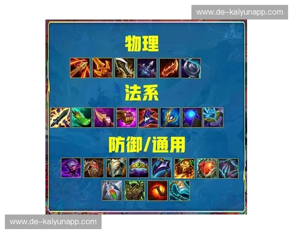 LOL装备改动分析：版本背后的胜负逻辑与实战转化